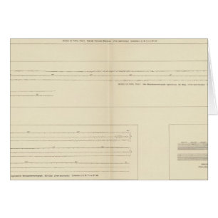 Cartão Sismogramas da Califórnia 14