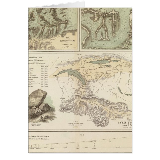 Cartão Sistemas de geleiras de Alpes (Frente)