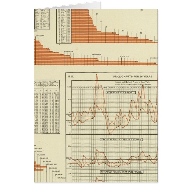 Cartão Suíno (Frente)