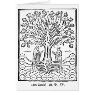 Cartão Tree of Science Greeting Card