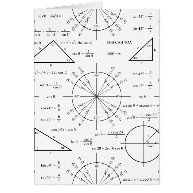 Cartão Trig & Triangs (Frente)
