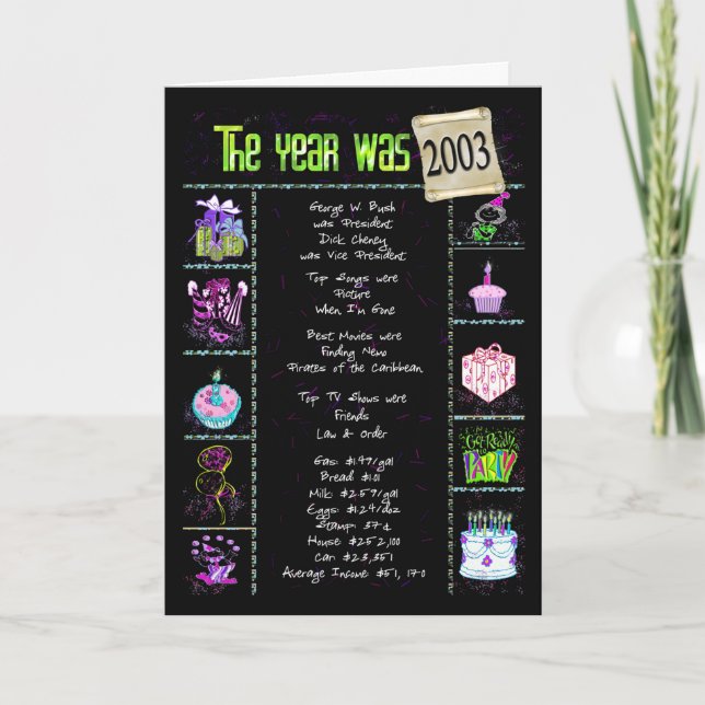 Cartão Trivia do Ano de Aniversário de 2003 (Frente)