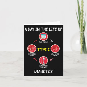 Cartão Um Dia Na Vida Do Dia De Consciência Da Diabetes T