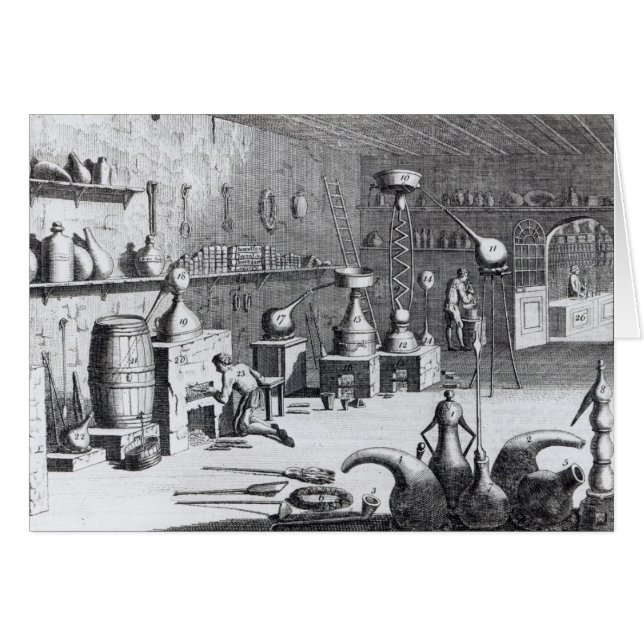Cartão Uma primeira ideia da química prática (Frente Horizontal)