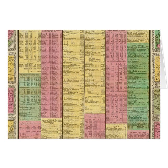 Cartão Uma visualização concisa do número, recursos (Frente Horizontal)