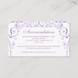 Cartão Vintage Ironworks Acomodations