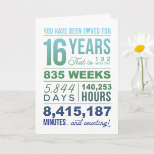 Cartão Você Foi Amado Há 16 Anos, 16.º Aniversário