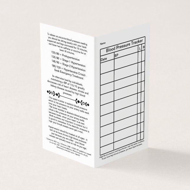 Cartão Wallet De Pressão Arterial Simples 2021 (Exterior)