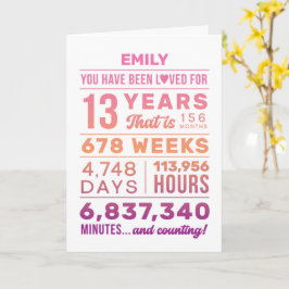 Cartão You Have Been Loved 13 Years Birthday Card