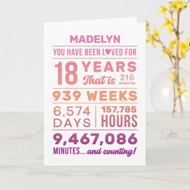 Cartão You Have Been Loved 18 Years Birthday Card (Flor Amarela)