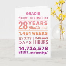 Cartão You Have Been Loved 28 Years Birthday Card