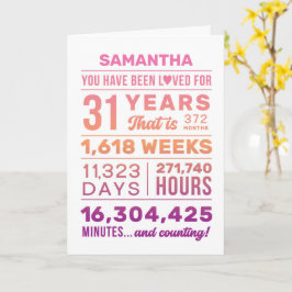 Cartão You Have Been Loved 31 Years Birthday Card