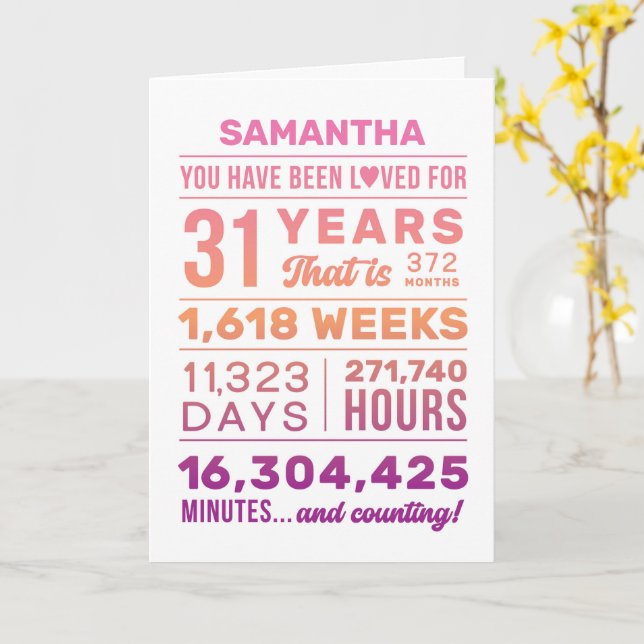 Cartão You Have Been Loved 31 Years Birthday Card (Flor Amarela)