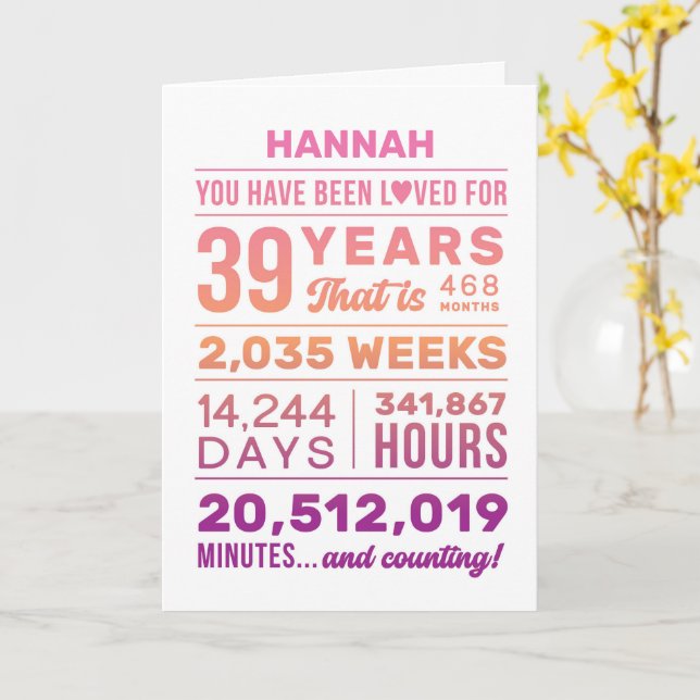 Cartão You Have Been Loved 39 Years, Custom Name Birthday (Flor Amarela)