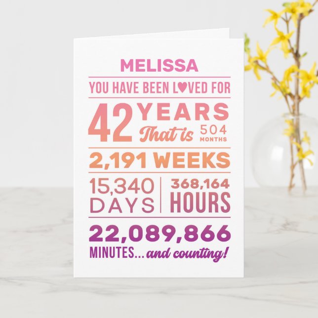 Cartão You Have Been Loved 42 Years Birthday Card (Flor Amarela)