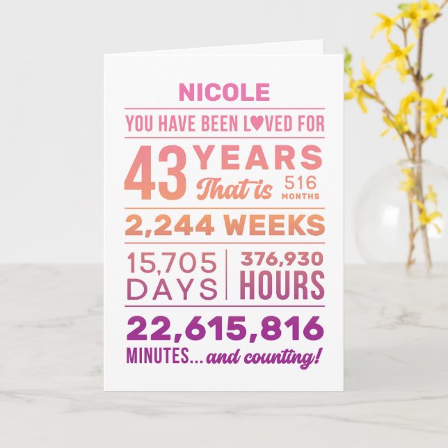 Cartão You Have Been Loved 43 Years Custom Name Birthday (Flor Amarela)