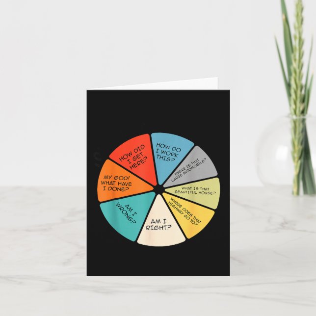 Cartão You May Ask Yourself  (Frente)