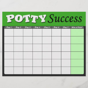 Cartas verdes do sucesso do treinamento do Potty