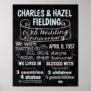 Cartaz de aniversário de casamento poster