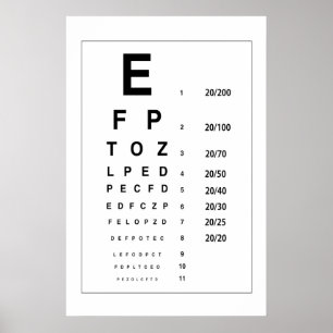 Cartaz de Impressão de Gráfico de Teste de Visão, 