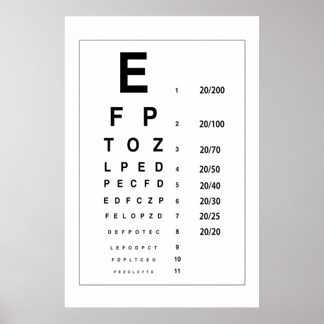 Cartaz de Impressão de Gráfico de Teste de Visão,  (Frente)