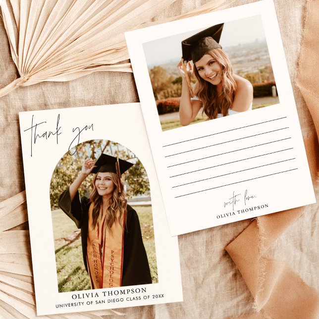 Cartões de agradecimentos De Graduação, Foto De Ar (Criador carregado)