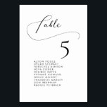 Cartões de cartazes românticos de caligrafia<br><div class="desc">Escolha uma caligrafia elegante para a sua papelaria de casamento. Chic e romântico,  vai se adequar a todas as suas necessidades. Facilmente personalizável,  você altera a cor do texto ou o plano de fundo conforme desejar.</div>