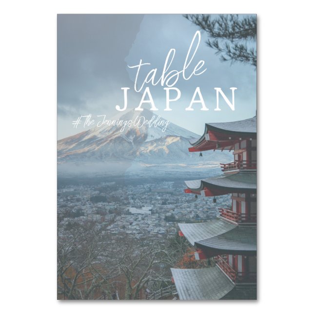 Cartões de Nome de Mesa de Viagem (Frente)