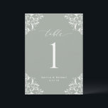 Cartões de Números de Tabelas de Casamento Verde E<br><div class="desc">Números de Tabela de Casamento Verde Elegante: use esses números de tabela clássicos e vintage na sua recepção de casamento ou evento. Este design apresenta a palavra "Mesa" em uma caligrafia elegante com um design de ornamentado vintage para um olhar luxo. Está definido em verde sábio, mas você pode mudar...</div>