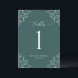 Cartões de Números de Tabelas de Casamento Verde E<br><div class="desc">Elegante Números de Tabelas de Casamento Verde Emerald: Use esses números de tabela clássicos e vintage na sua recepção de casamento ou evento. Este design apresenta a palavra "Mesa" em uma caligrafia elegante com um design de ornamentado vintage para um olhar luxo. Está definido em verde esmeralda, mas você pode...</div>