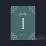 Cartões de Números de Tabelas de Casamento Verde E<br><div class="desc">Elegante Números de Tabelas de Casamento Verde Emerald: Use esses números de tabela clássicos e vintage na sua recepção de casamento ou evento. Este design apresenta a palavra "Mesa" em uma caligrafia elegante com um design de ornamentado vintage para um olhar luxo. Está definido em verde esmeralda, mas você pode...</div>