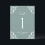 Cartões de Números de Tabelas de Casamentos Verdes<br><div class="desc">Elegante Números de Mesa de Casamento Verde do Mar Profundo: Este verde-marinho é uma cor azul mais profunda. Use estes números de tabela clássicos e antigos na sua recepção de casamento ou evento. Este design apresenta a palavra "Mesa" em uma caligrafia elegante com um design de ornamentado vintage para um...</div>