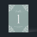 Cartões de Números de Tabelas de Casamentos Verdes<br><div class="desc">Elegante Números de Mesa de Casamento Verde do Mar Profundo: Este verde-marinho é uma cor azul mais profunda. Use estes números de tabela clássicos e antigos na sua recepção de casamento ou evento. Este design apresenta a palavra "Mesa" em uma caligrafia elegante com um design de ornamentado vintage para um...</div>