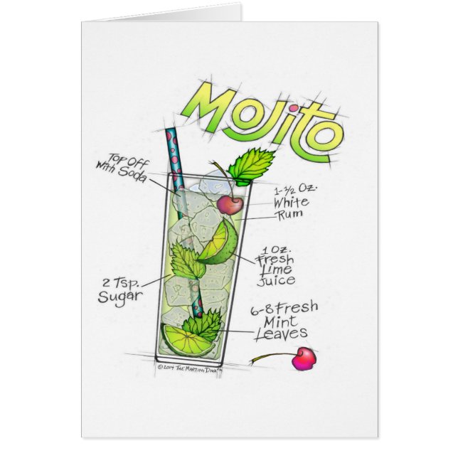 CARTÕES DE RETORNO - MOJITO RECIPE COCKTAIL ART (Frente)