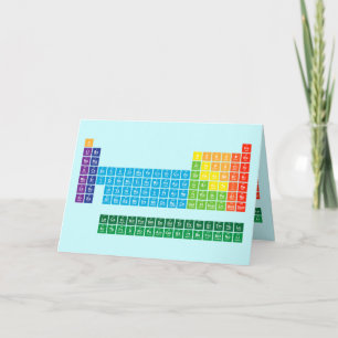 Cartões de saudação/anotação