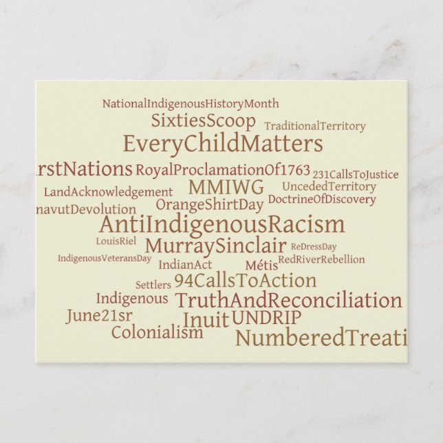 Cartões Postais (Frente)