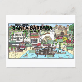 Cartões postais do Vazio J + G