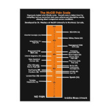 CARTÕES POSTAIS...Escala de Dor McGill