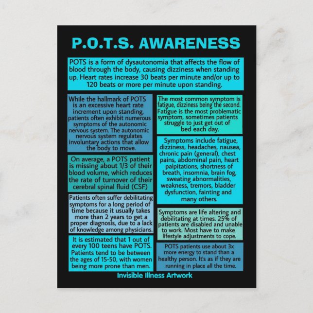 CARTÕES POSTAIS...POTES - Informações (Frente)