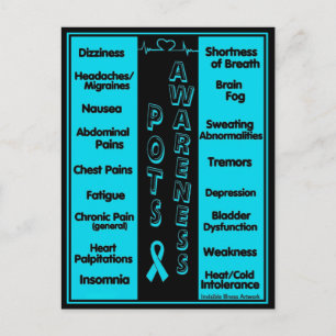 CARTÕES POSTAIS...POTES - Sintomas