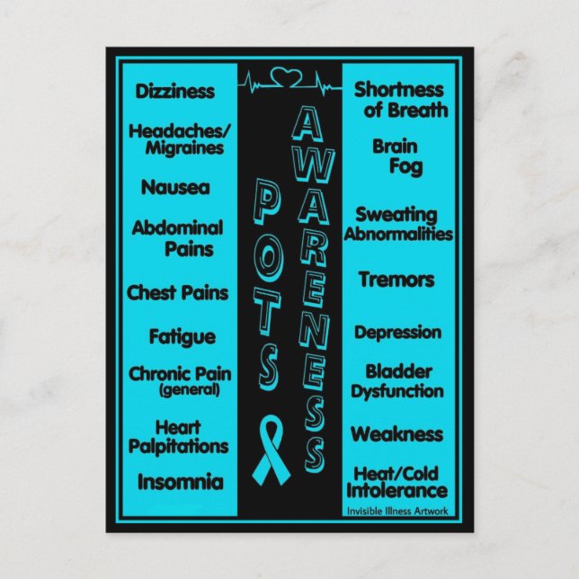 CARTÕES POSTAIS...POTES - Sintomas (Frente)