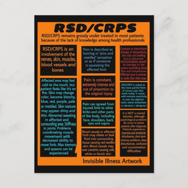 CARTÕES POSTAIS...RSD/CRPS - Informações (Frente)