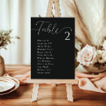 Cartões simples e elegantes de casamento preto<br><div class="desc">Apresentando nossos Cartões de Gráficos de Casamento Negra Simples Elegante! Essas cartas oferecem uma combinação perfeita de sofisticação e simplicidade, ideal para qualquer caso elegante de casamento. Com o seu fundo preto clássico e letras brancas nítidas, encontrar o seu assento nunca foi tão fácil. Personalizados com nomes personalizados, esses cartões...</div>