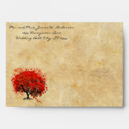 Casamento com Persistência do Folheto Vermelho e R