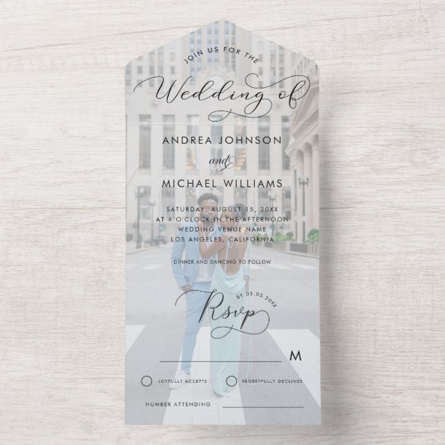 Casamento de Fotografias e Scripts Modernos (Inside)