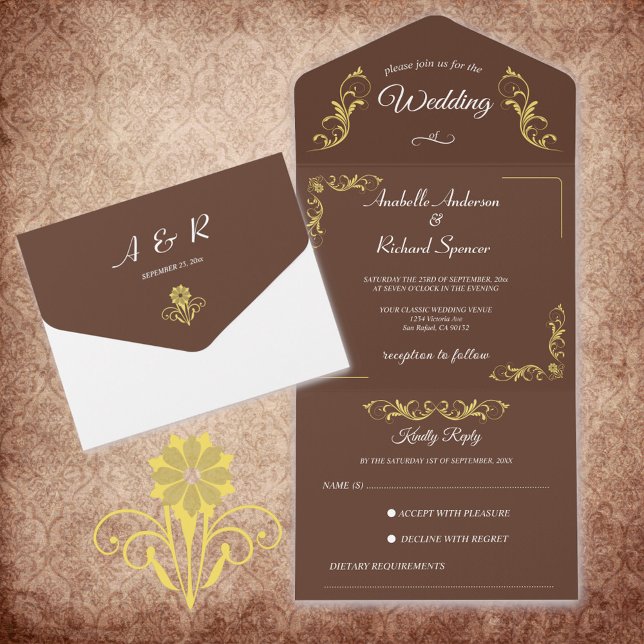 Casamento Victoriano Elegante (Criador carregado)