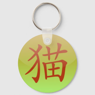 [ Cat. ] chaveiro