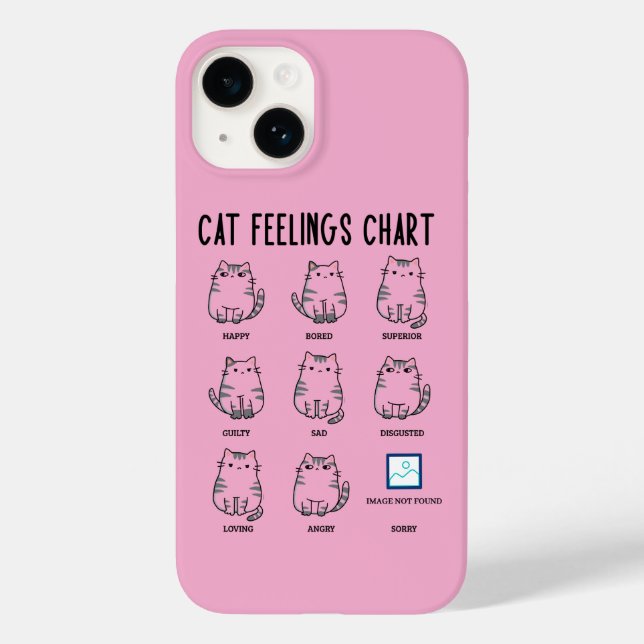 Cat Feelings Chart (Verso)