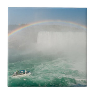 Cataratas e ferraduras de Niágara