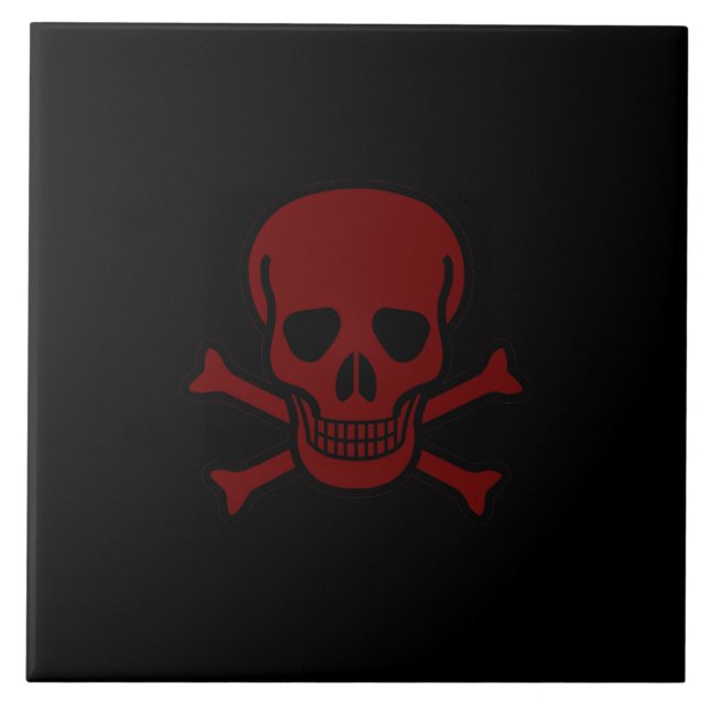 Caveira e Ossos (Frente)